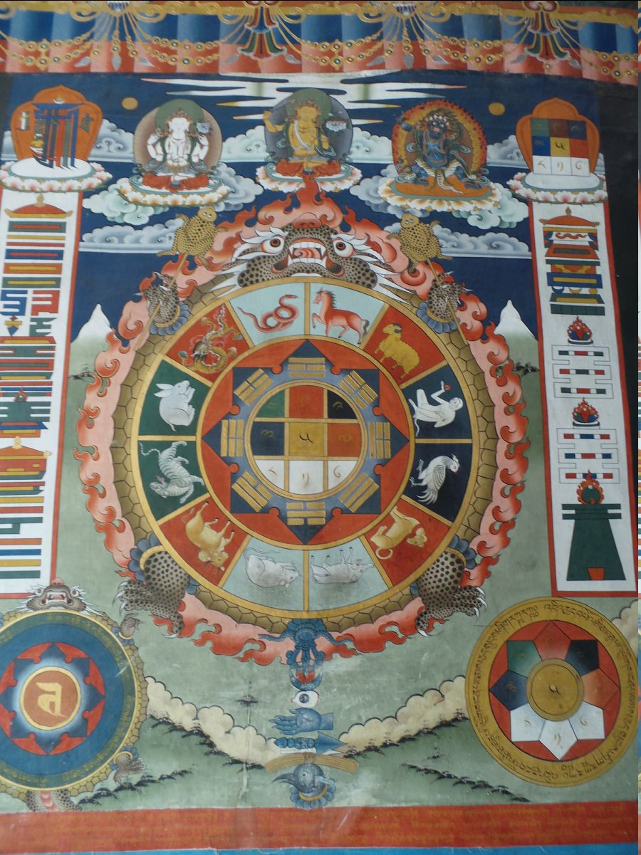 Punakha Dzong65